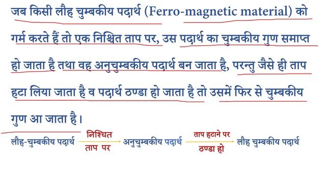 क्यूरी ताप क्या है | What is Curie Temprature full details #Diploma4U смотреть онлайн