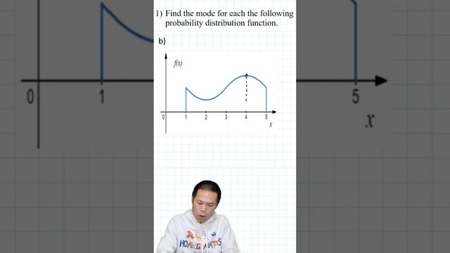 How to Find the Mode of a Probability Density Function: Part 1 смотреть онлайн