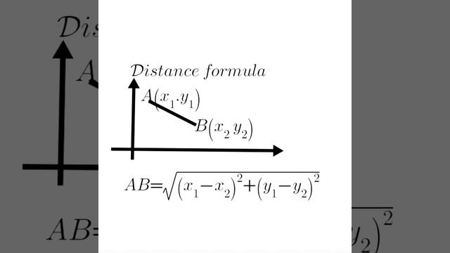 distance formula between two points смотреть онлайн