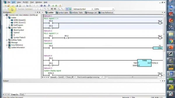 CNC Control Ladder Software (Sinumerik, Fanuc, Syntec, GSK).