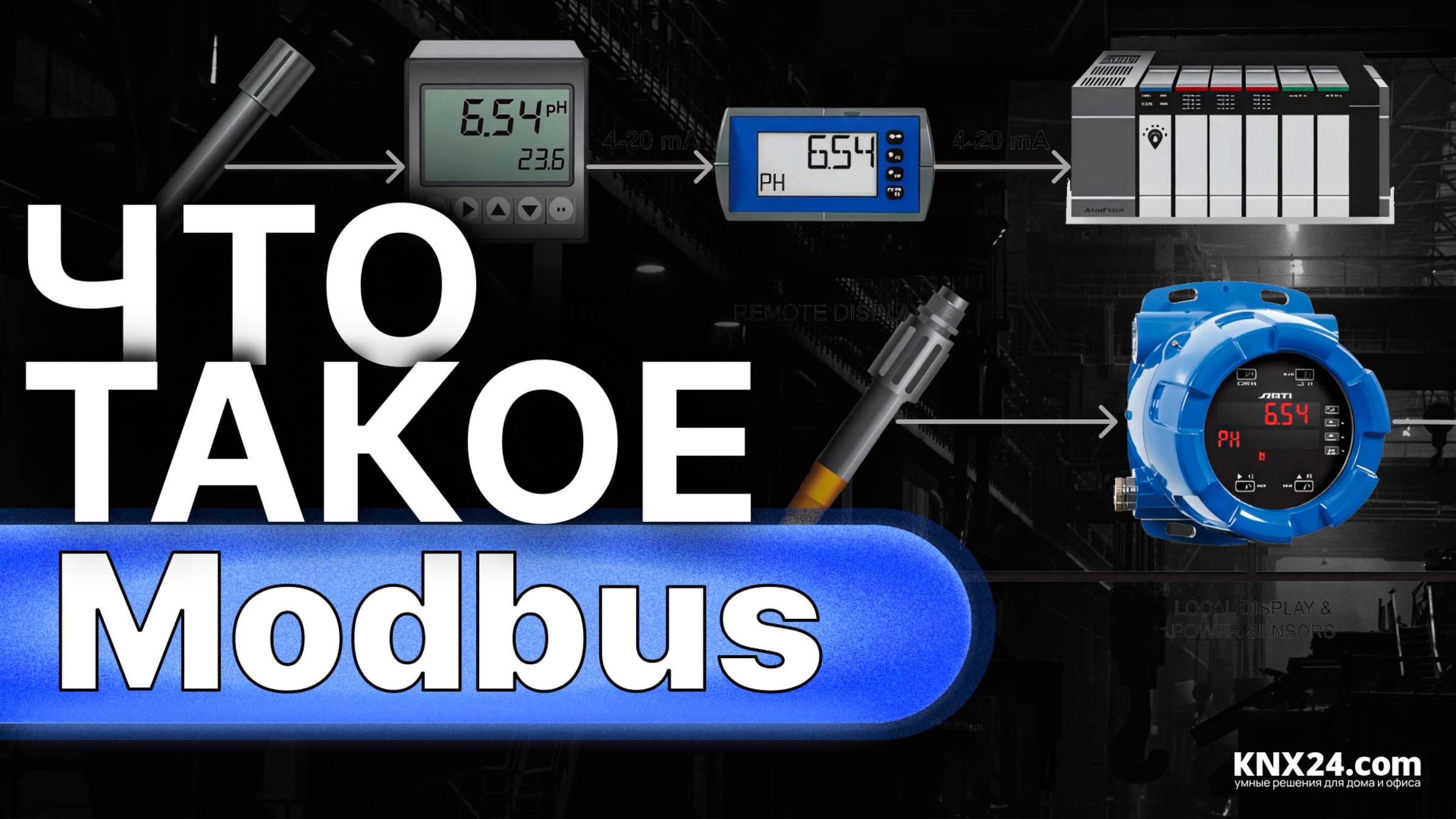 Что такое Modbus? Протокол ModBus RTU и Modbus TCP смотреть онлайн