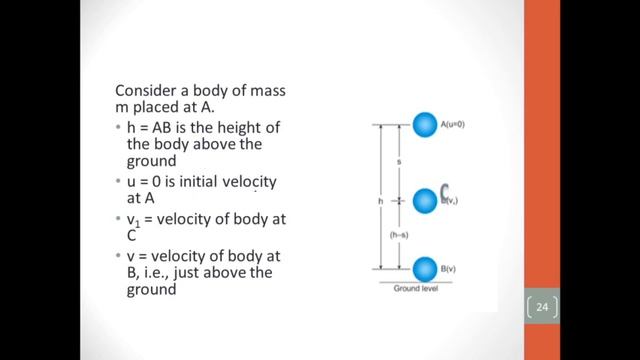 Work, Power and Energy 106 By Sarita Choudhary (GPC SIKAR) смотреть онлайн