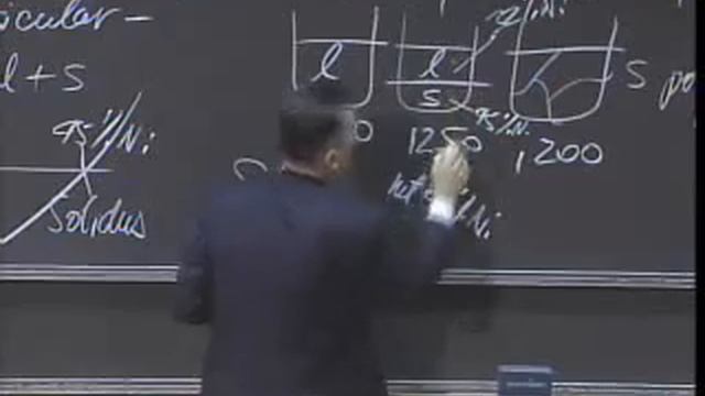 Lec 34 | MIT 3.091 Introduction to Solid State Chemistry смотреть онлайн