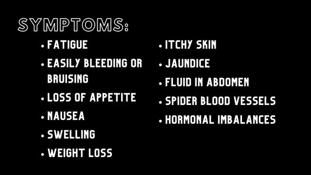 Liver and Cirrhosis | 3D Anatomy смотреть онлайн
