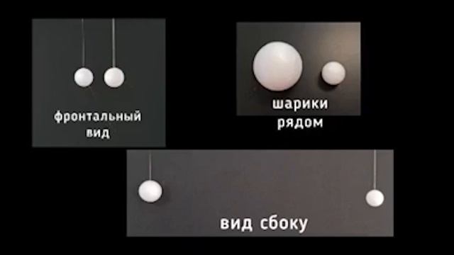 Доказательства расположения солнца и луны. смотреть онлайн