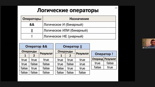 ИТ лек 2021 02 26 13 47 03 смотреть онлайн