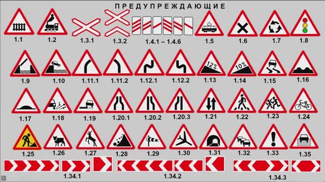 Дорожные знаки Предупреждающие и Приоритета. смотреть онлайн