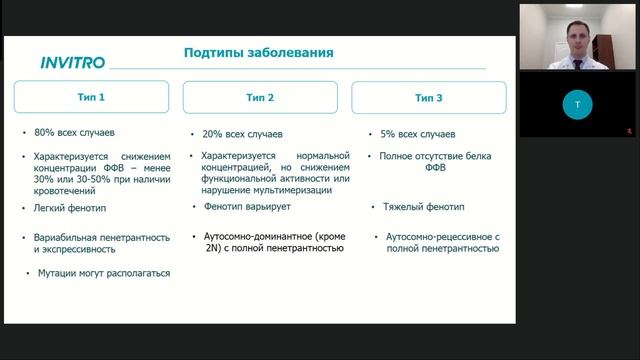Молекулярно-генетическая диагностика болезни фон Виллебранда смотреть онлайн