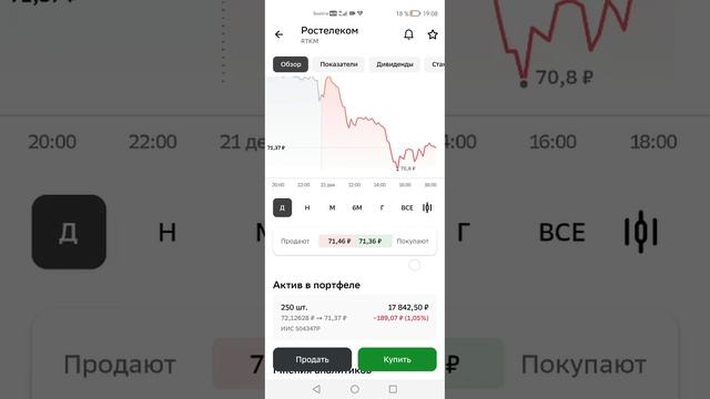 Публичный портфель. Отчёт за декабрь 2023. Снижение за месяц на 6.6% или - 89 тыс рублей. смотреть онлайн