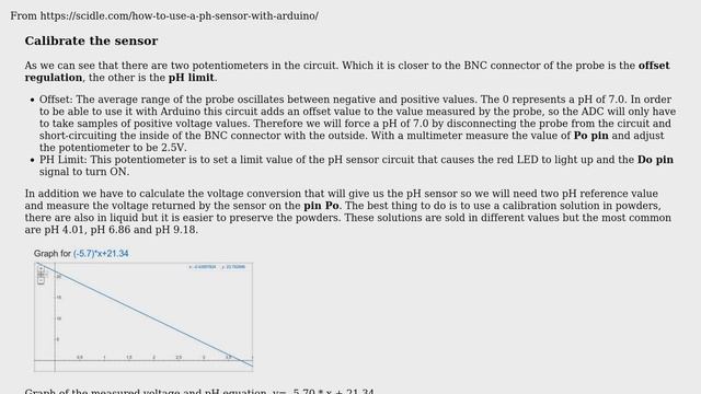 Raspberry Pi: PH-4502C pH Sensor Calibration and ADC using MCP3008, PCF8591, and ADS1115 смотреть онлайн