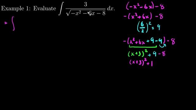 Integration Techniques: Integrals By Completing The Square смотреть онлайн