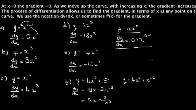 OCR Maths Core 1 Differentiation A level maths. Examples from past papers. Maths revision. смотреть онлайн