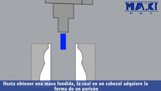 extrusión soplo смотреть онлайн