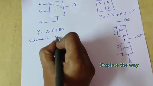Design of CMOS 2to1 multiplexer || Explore the way смотреть онлайн