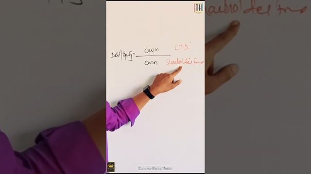 Debt to Equity Ratio смотреть онлайн