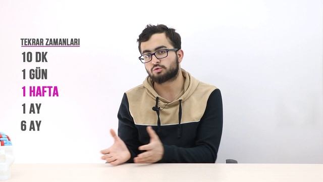 ARALIKLI TEKRAR DÜZENİ VE BÜTÜNCÜL ÇALIŞMA | KALICILIĞI EN ÇOK ARTIRAN HAFIZA TEKNİKLERİ (4.VİDEO) смотреть онлайн