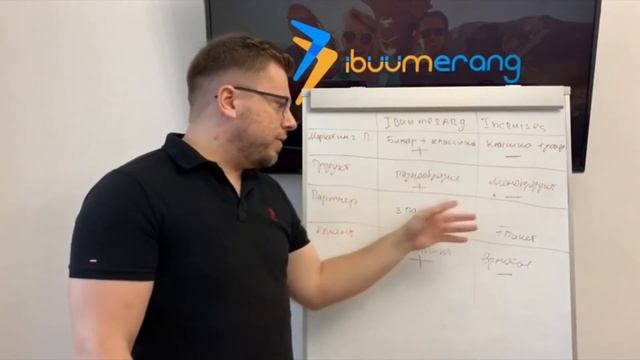 INCRUISES или IBUUMERANG, что круче?Сравнение компании! смотреть онлайн