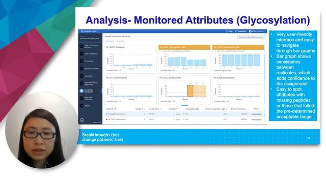 WEBINAR | Streamlining and Accelerating Peptide MAM Analysis with a BioAccord MAM Workflow смотреть онлайн