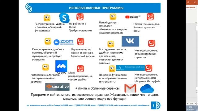 Опыт дистанционного образования 2020 смотреть онлайн