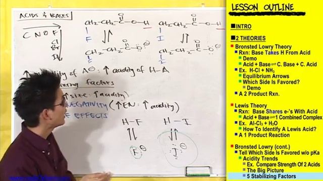 CrackOChem_Acids & Bases - pt 6 смотреть онлайн