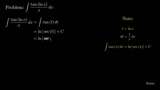 Solving Integral: ∫ tan (ln x) / x dx смотреть онлайн