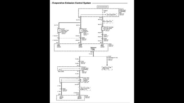 Student Presentation: EVAP Purge Solenoid смотреть онлайн