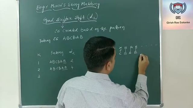 37 Boyer Moore's String Matching смотреть онлайн