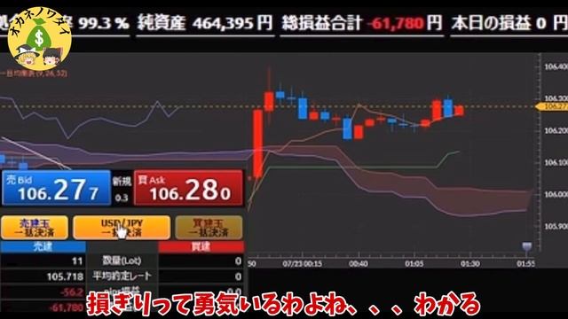 【 メシウマ 】 おまたせしました！伝説神回トレード実況💯損切り出来ない男達の末路を見届けろ！！ смотреть онлайн