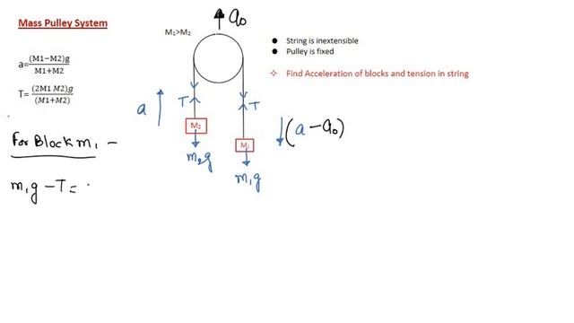 Lec 5 | Mechanics | IIT JAM Physics | Mass Pulley System смотреть онлайн