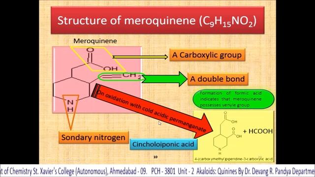 Video Lecture 8 Quinine смотреть онлайн
