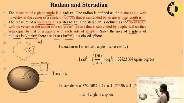 Antenna and Wave Propagation Lecture 14 ''Antenna Parameters Beamwidth, Directivity and Resolution, смотреть онлайн