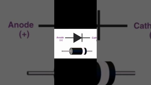 what is a diode смотреть онлайн