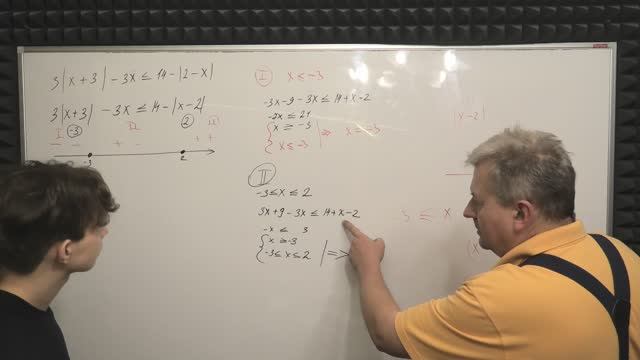 НЕРАВЕНСТВО С ДВУМЯ МОДУЛЯМИ С МАКСИМОМ