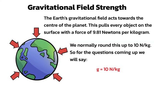 Gravitational Potential Energy from the Energy topic of GCSE Science Mr Walton’s Physics lessons смотреть онлайн