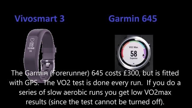 VO2max - What it is смотреть онлайн