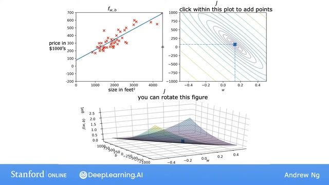 #14 Machine Learning Specialization [Course 1, Week 1, Lesson 3] смотреть онлайн