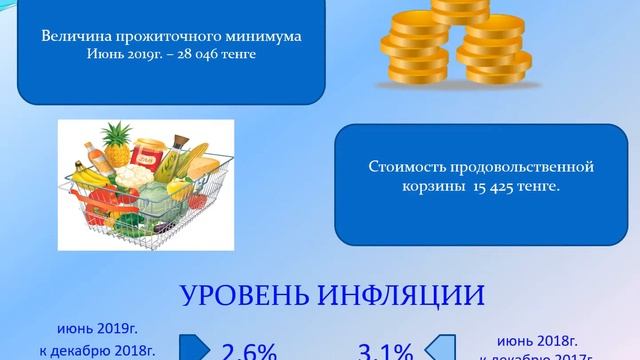 Краткие итоги социального развития Северо-Казахстанской области еренос остатков" смотреть онлайн