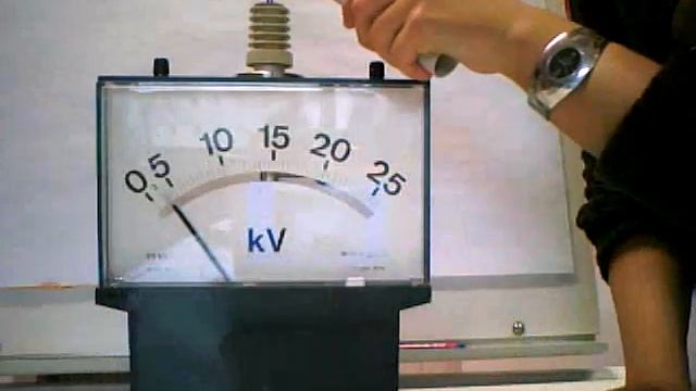 Elektrostatik смотреть онлайн