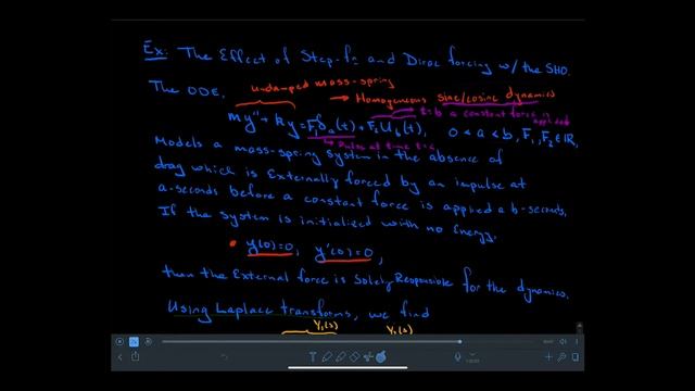 Laplace Transform: Transforms of Dirac and Unit Step Function w/ Application to Mass-Spring смотреть онлайн