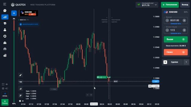QUOTEX.Марафон1000$.Бинарные опционы 2021.Первый минусовой день смотреть онлайн