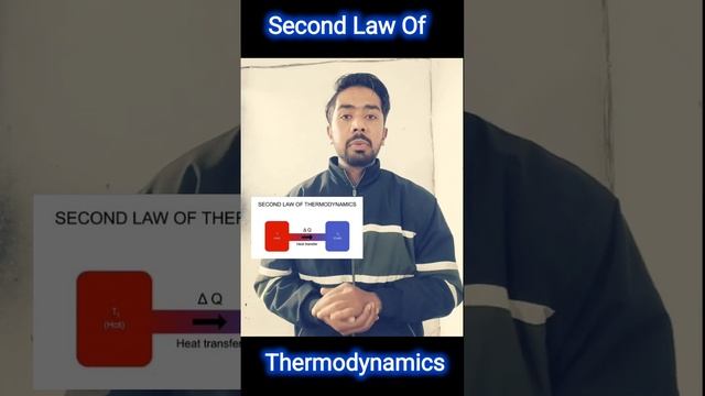 Second Law of Thermodynamics смотреть онлайн