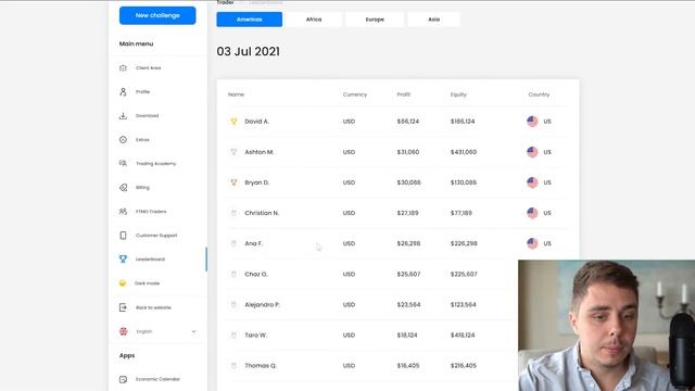 FTMO Challenge Update! NEW Prop Firm Model Changes | Weekend Holding, Leverage, News Trading смотреть онлайн