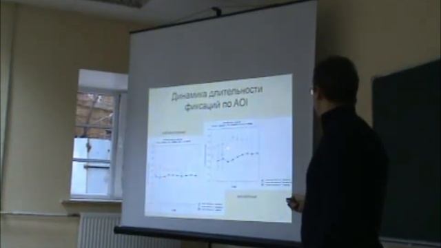 Владимиров И. Ю. Как движение глаз может предсказать инсайтное решение смотреть онлайн