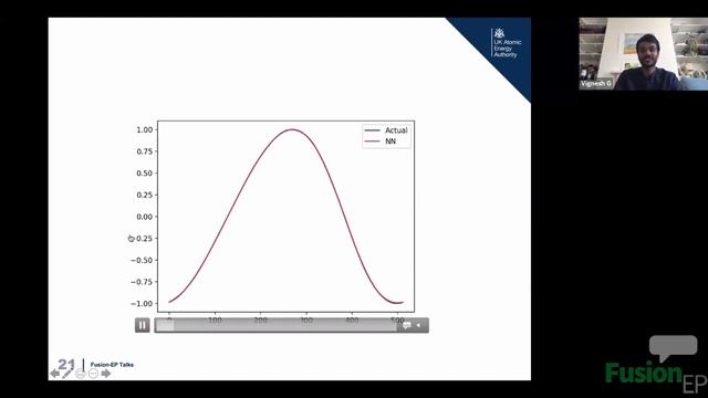 Solving fluid dynamics with neural networks | Vignesh Gopakumar смотреть онлайн
