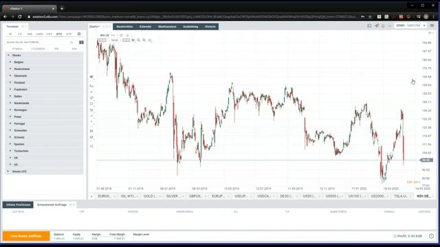 Live-Trading Mit Rüdiger Born | 28.04.2020 | XTB