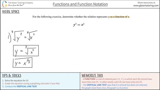 Does y3 = x2 Represent y as a Function of x? смотреть онлайн