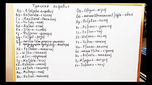 Турецкий язык с нуля.Урок 1/Алфавит смотреть онлайн