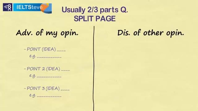IELTS Writing Task 2: Planning and Generating Ideas смотреть онлайн