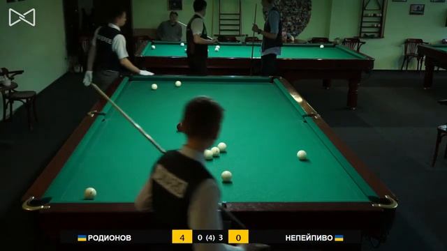 Родионов - Непейпиво смотреть онлайн