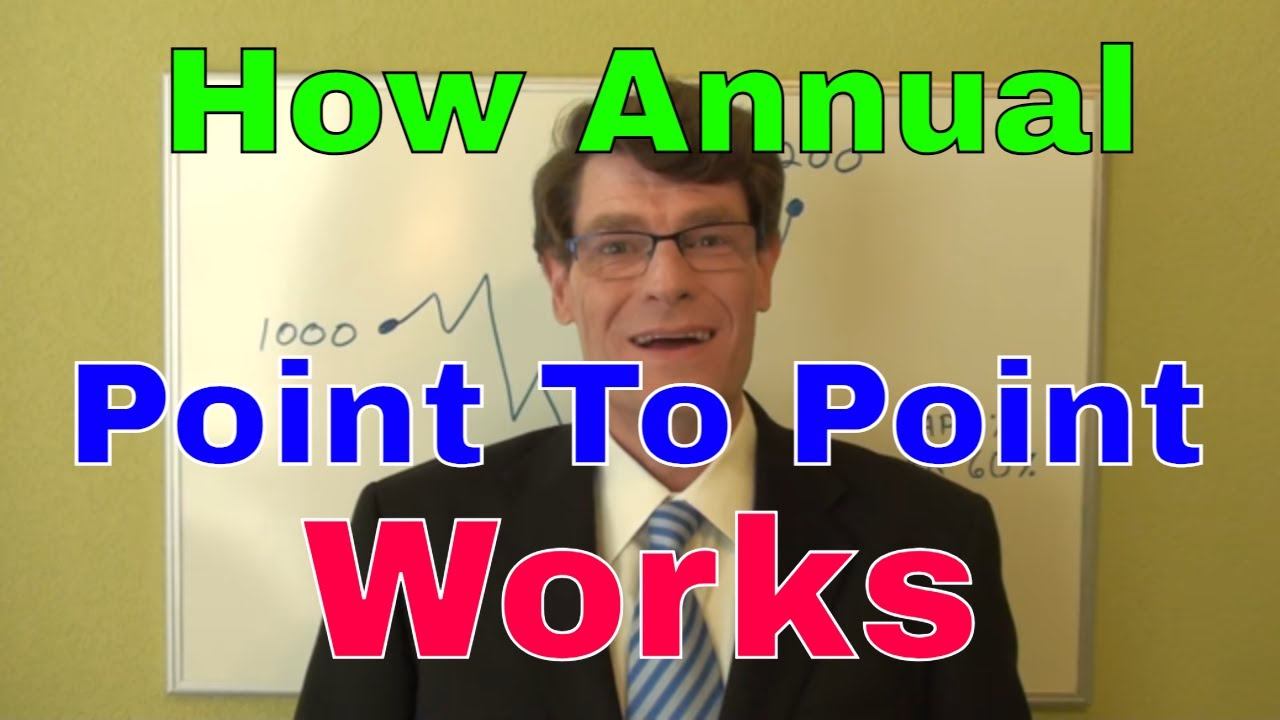 Annuities Explained | Fixed Index Annuity Annual Point To Point смотреть онлайн